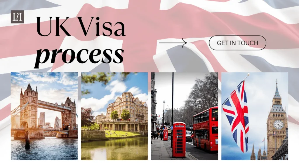 UK Immigration from UAE & UK Visa Process, Requirements, Fees (2025 Guide)